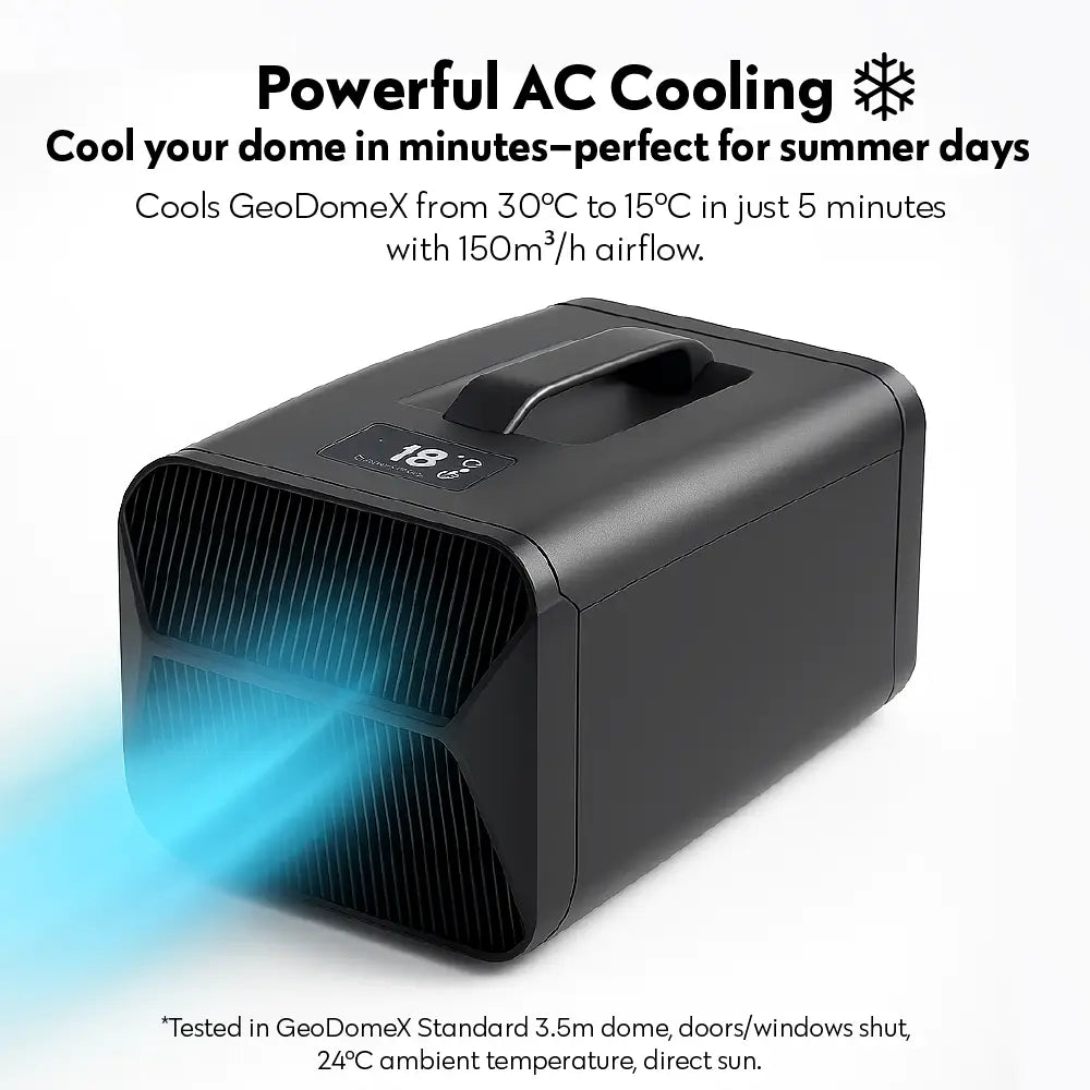 GeoDomeX Mini/Standard Climate Core