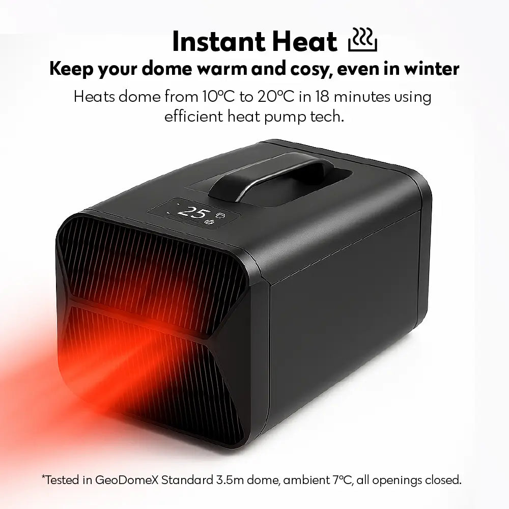 GeoDomeX Mini/Standard Climate Core