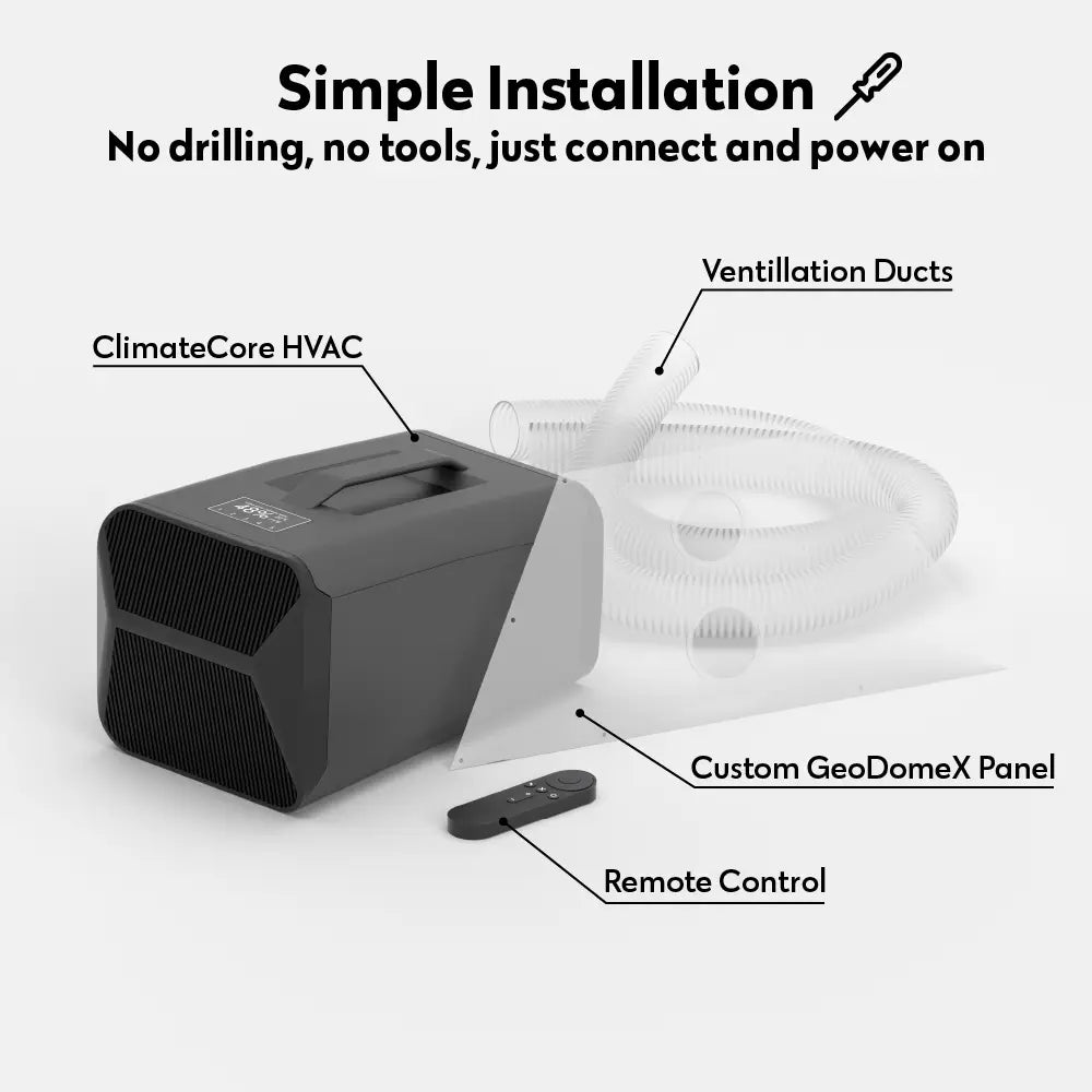 GeoDomeX Mini/Standard Climate Core