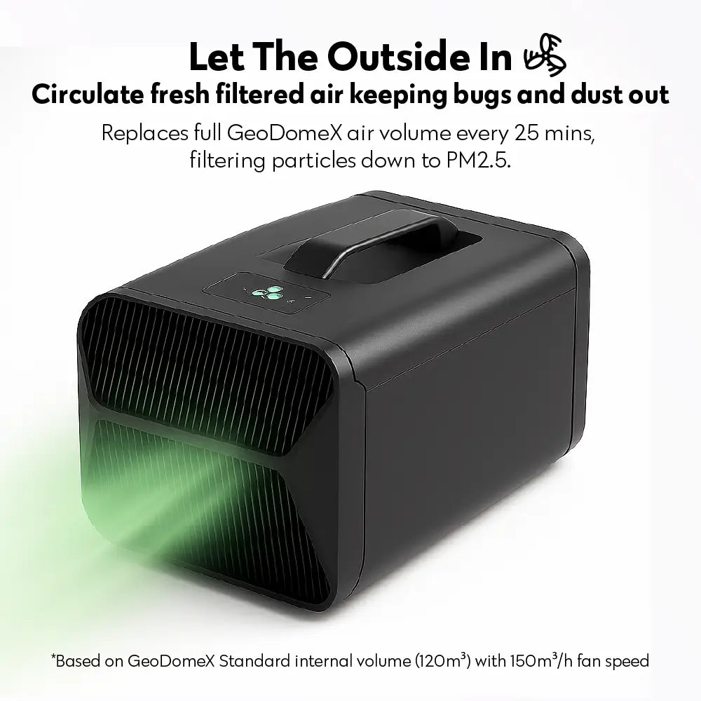 GeoDomeX Mini/Standard Climate Core